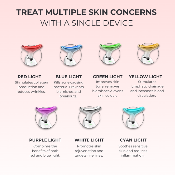KC™ 7-in-1 LED Facial Sculptor